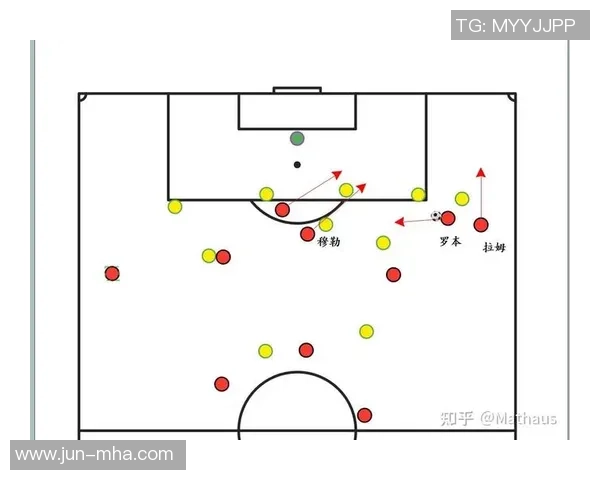 广州足球队区域防守分析与战术得失探讨